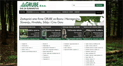 Desktop Screenshot of grube.ba